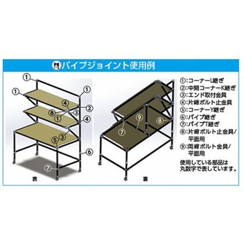 パイプジョイント(両締ボルト止金具)48.6mm EA948TFシリーズ エスコ