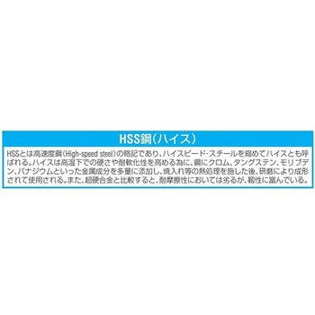 六角ダイス(並目/HSS) EA829JLシリーズ エスコ