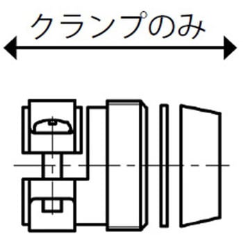 NWPCコネクタケーブルクランプ CLSシリーズ 七星科学研究所