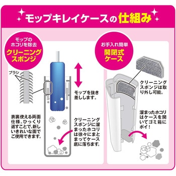 激落ちくん くり返し使えるホコリ取り LEC(レック)