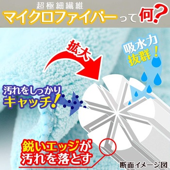 激落ちくんマイクロファイバーぞうきん LEC(レック)