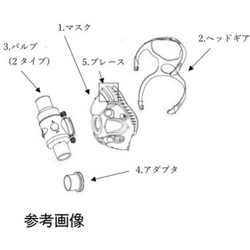 ハンス7450マスク アイビジョン