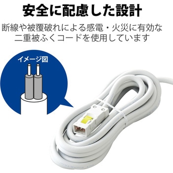 電源タップ ハーネスプラグ 3P 2個口 工事用 物件用 案件用 RoHS OAタップ エレコム
