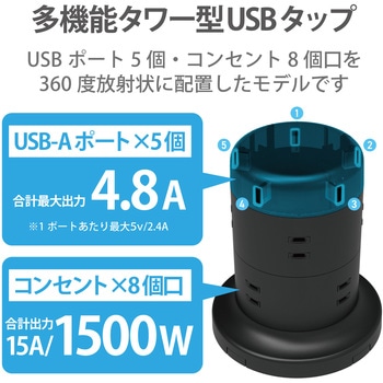 USB付き 電源タップ タワー型 2m 2P AC×12個口 USB×5ポート 耐雷 ほこり防止 エレコム