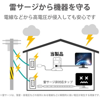USB付き 電源タップ タワー型 2m 2P AC×12個口 USB×5ポート 耐雷 ほこり防止 エレコム