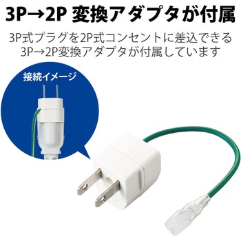 電源タップ マグネット付 3P×8個口 2m 雷ガード機能付 抜け止め防止機能 3P→2P変換アダプタ付 BOX型 T-H0520KFR エレコム