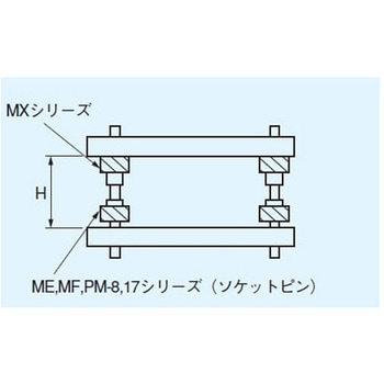 超小型二段重ね用端子(10本入) MXシリーズ - MAC8(マックエイト)