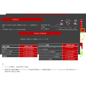 カバーセーフ 抗菌保護フィルム ロール ゲルゴーン(GERGONNE)