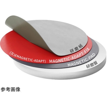 マグネットシステム用 MAGNETIC スキャンディア(SCANDIA)