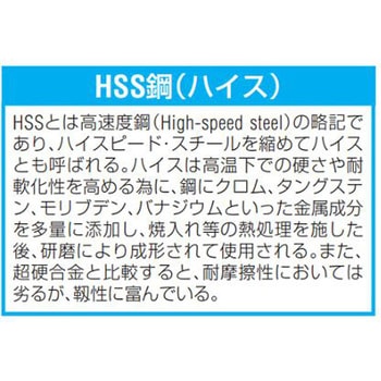 ハンドタップ(HSS/仕上) EA829Jシリーズ エスコ
