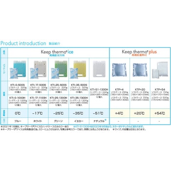 キープサーモアイス(高性能保冷剤) KTI-51 -51℃用 1300g サンユー印刷