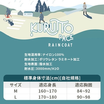 くるっとパックレインスーツ makku