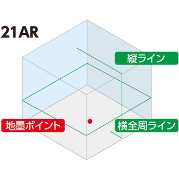 レーザーロボ LEXIA グリーン AR シンワ測定