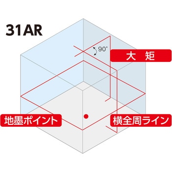 レーザーロボ LEXIA レッド AR シンワ測定