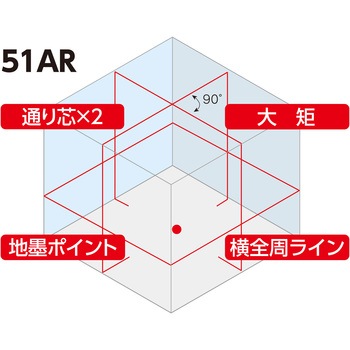 レーザーロボ LEXIA レッド AR シンワ測定