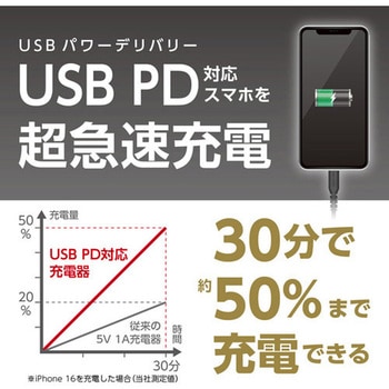 PD140W コンセントチャージャーC×3+A ブラック 多摩電子