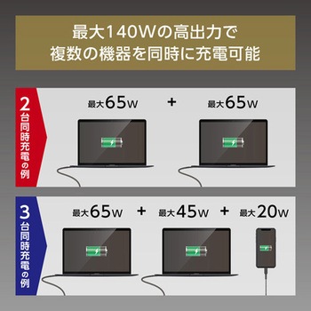 PD140W コンセントチャージャーC×3+A ブラック 多摩電子