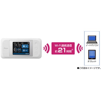 PA-MR10LN-SW Aterm MR10LN SW 1個 NECプラットフォームズ 【通販