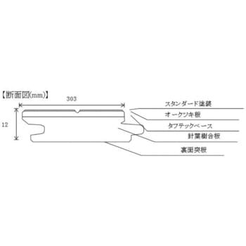 タフトップFTフロア 永大産業
