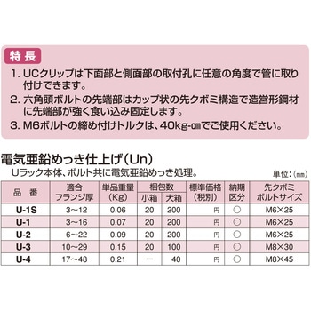 Uラック 電気亜鉛めっき仕上げ(3Un) 南電機