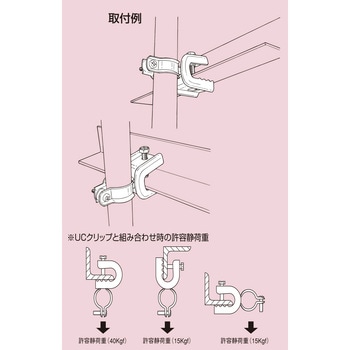 Uラック 溶融亜鉛めっき仕上げ(Zn) (後めっき仕上げ・通称 ドブめっき仕上げ) 南電機