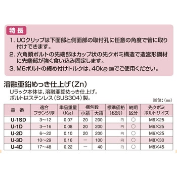 Uラック 溶融亜鉛めっき仕上げ(Zn) (後めっき仕上げ・通称 ドブめっき仕上げ) 南電機