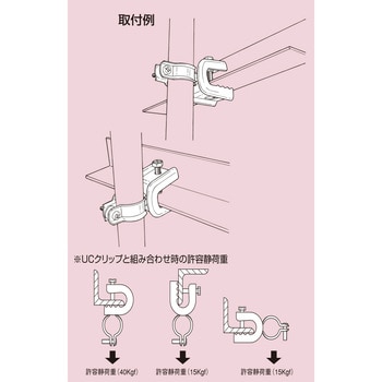 S-U1 Uラック ステンレス製(SUS304) 1箱(20個) 南電機 【通販サイト