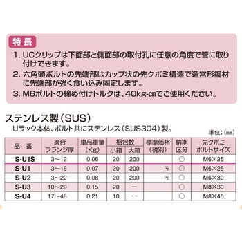 S U1 Uラック ステンレス製SUS 1箱個 南電機 通販サイト