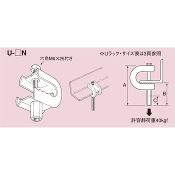 U-1N 高ナット付Uラック 電気亜鉛めっき仕上げ (ユニクロ) 1箱(10個