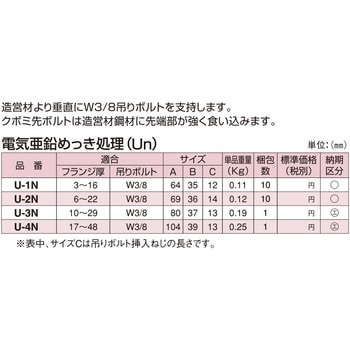 高ナット付Uラック 電気亜鉛めっき仕上げ (ユニクロ) 南電機