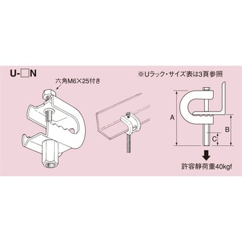 高ナット付Uラック ステンレス製(SUS304) 南電機 【通販モノタロウ】