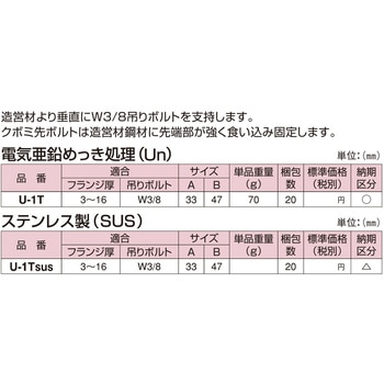 ねじ穴付Uラック 電気亜鉛めっき仕上げ (ユニクロ) 南電機