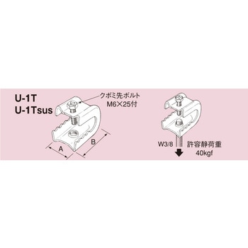 U-1TSUS ねじ穴付Uラック ステンレス製(SUS304) 1箱(20個) 南電機