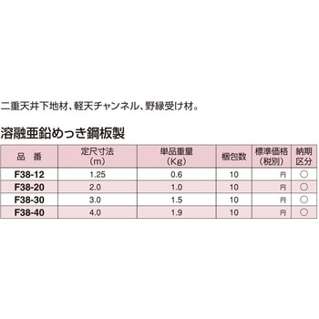 軽天チャンネル (Fチャンネル) (二重天井用支持材) 南電機