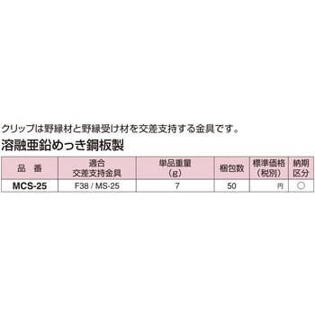 MCS-25 軽天クリップ 1箱(50個) 南電機 【通販サイトMonotaRO】