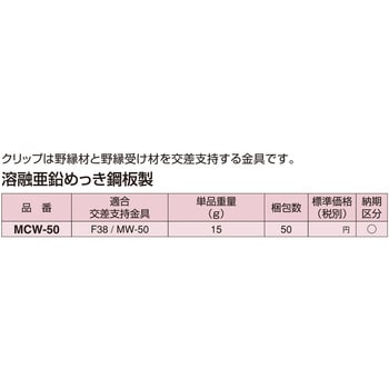 MCW-50 軽天クリップ 1箱(50個) 南電機 【通販サイトMonotaRO】