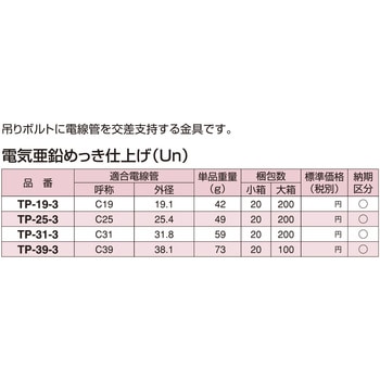 電線管支持金具 電気亜鉛めっき仕上げ 南電機
