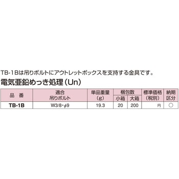 ボックス支持金具 電気亜鉛めっき仕上げ 南電機