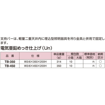 支持バー 南電機