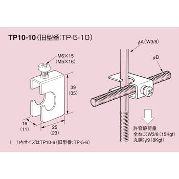 吊りボルト交差支持金具 南電機