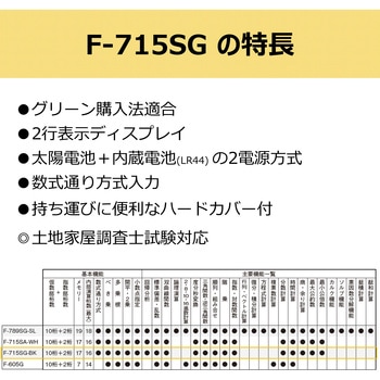 電卓 関数 Canon