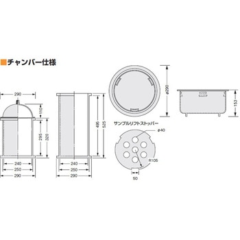ノンポーラスパッケージテスター サンプラテック