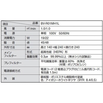 卓上クリーンベンチ(安全スライド扉) サンプラテック 【通販モノタロウ】