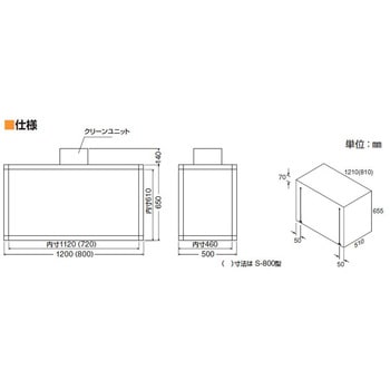 クリーンベンチ(帯電防止シート) サンプラテック