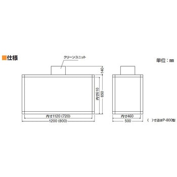 クリーンベンチ(PVC帯電防止板) サンプラテック