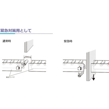 防火区画ギャップローラーモジュール 伊東電機