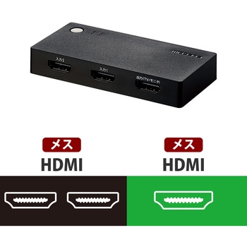 HDMI切替器 2～4ポート 入力 出力×1 小型 ブラック エレコム