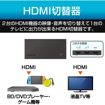 HDMI切替器 2～4ポート 入力 出力×1 小型 ブラック エレコム