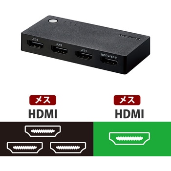 HDMI切替器 2～4ポート 入力 出力×1 小型 ブラック エレコム