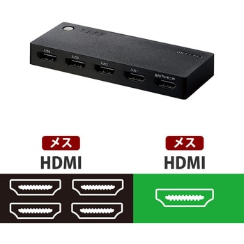 HDMI切替器 2～4ポート 入力 出力×1 小型 ブラック